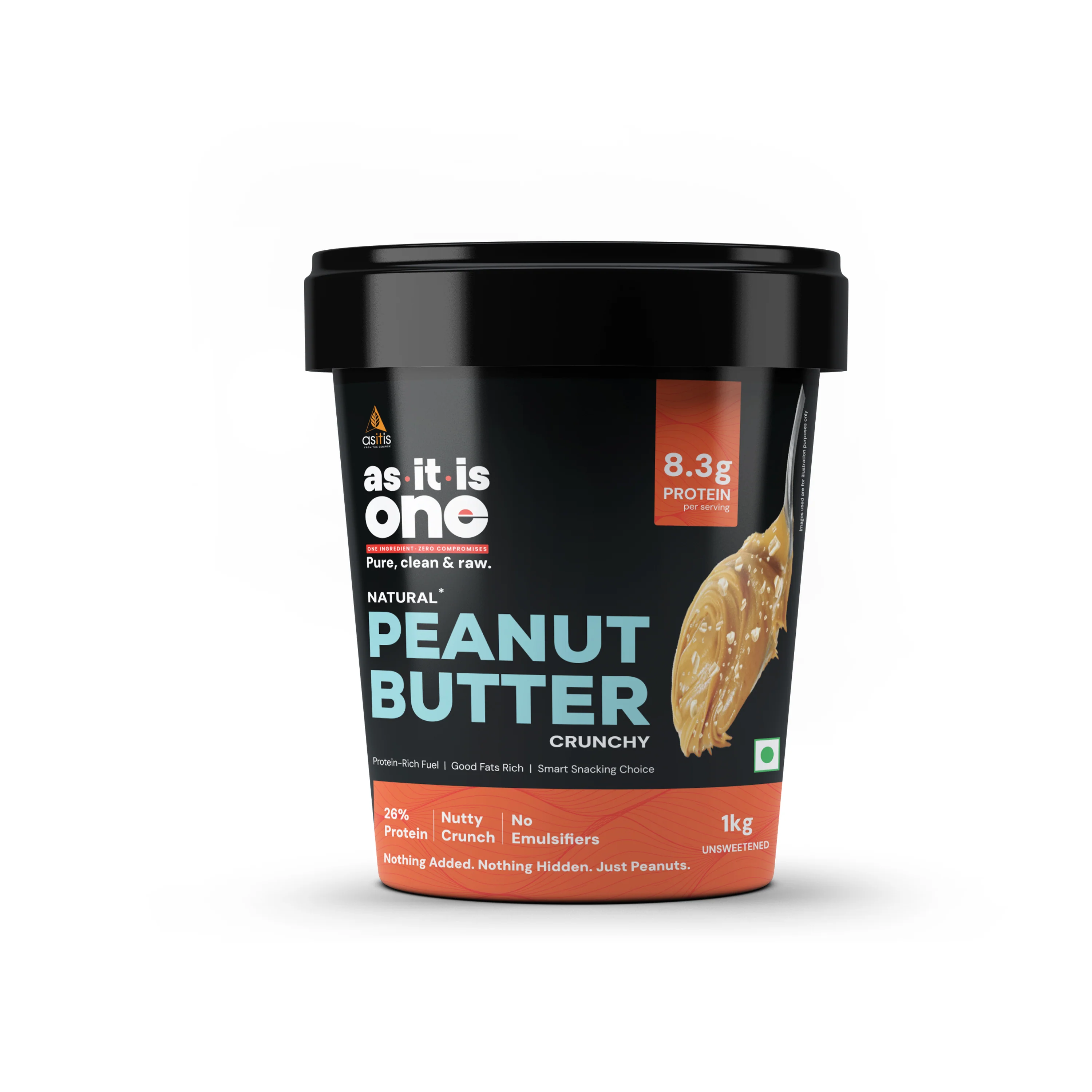 Mega Menu - Featured Products